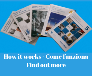 how-it-works-come-funziona-3